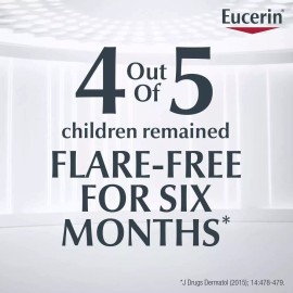 Eucerin Crema Eczema Relief - Full Body Loción Diaria Para L
