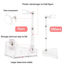 3 Pcs Action Figure Stand,Assembly Action Figure Display Holder Base Doll Model Support Stand Compatible with HG RG SD SHF Gundam 1/144 Toy Clear