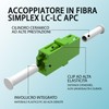 EMSECKO Fiber Optic Adapter 5 Pack LC/APC to LC/APC Carrier