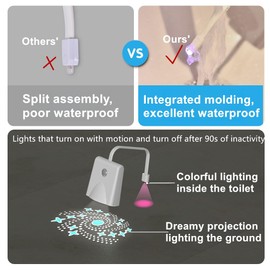 BLELED Toilet Light 16 Colors Changing and Pattern Projection,LED Glow Bowl Inside Toilet Light with Motion Sensor, Wateproof Night Light for Bathroom, Cool Funny Ideal Gifts for Boys Girls Men Women