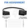 PARANNIC OBD2 Adapter Cable for Toyota Vehicles - 17Pin OBD2