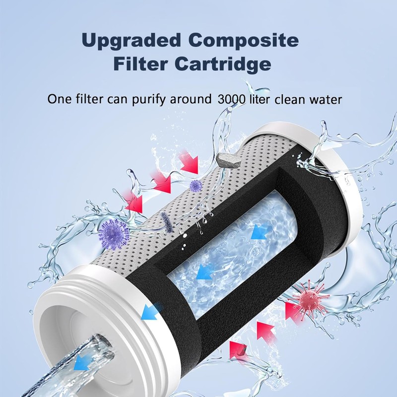 WOOLUCK® Water Filter Tap with 3 Filter Elements, Water Filter