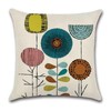 Thalia Smile 4 Piece Cushion Cover Cushion Cover 45x45 Scandinavian