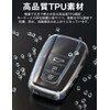 [LETINGFAR] キーケース トヨタ用 スマートキーケース キーカバー クリア TPU素材 3ボタントヨタ専用設計 C-HR プリウス