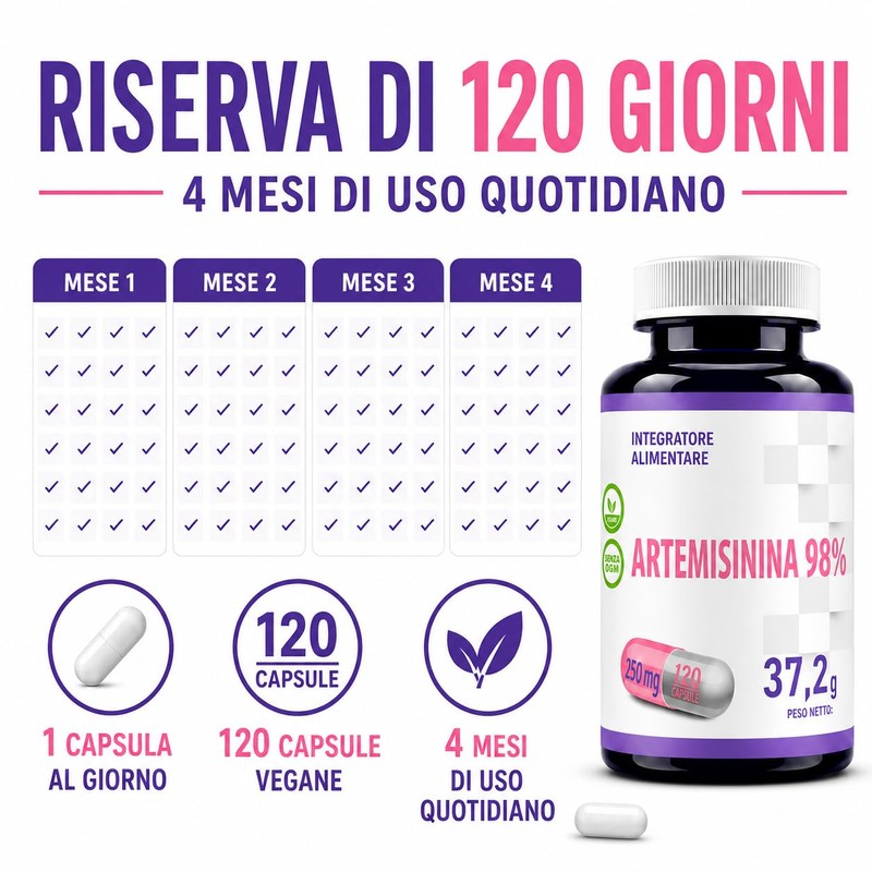 Hepatica Artemisinina | 250 mg | standardizzata al 98% |