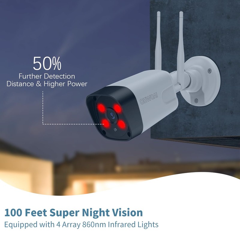 OHWOAI 5MP Add-on Camera for Wireless Security Camera System Outdoor,