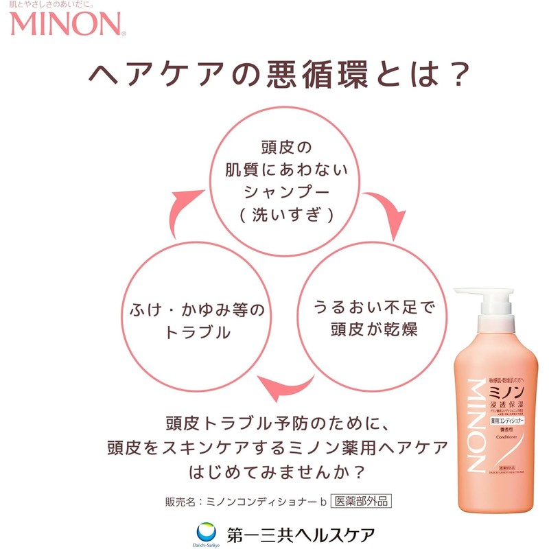 ミノン 薬用コンディショナー 敏感肌 かゆみ フケ 保湿 乾燥対策 弱酸性 低刺激性 本体