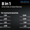 SW-Stahl 81680L Thread File Metric / for Thread Pitch from