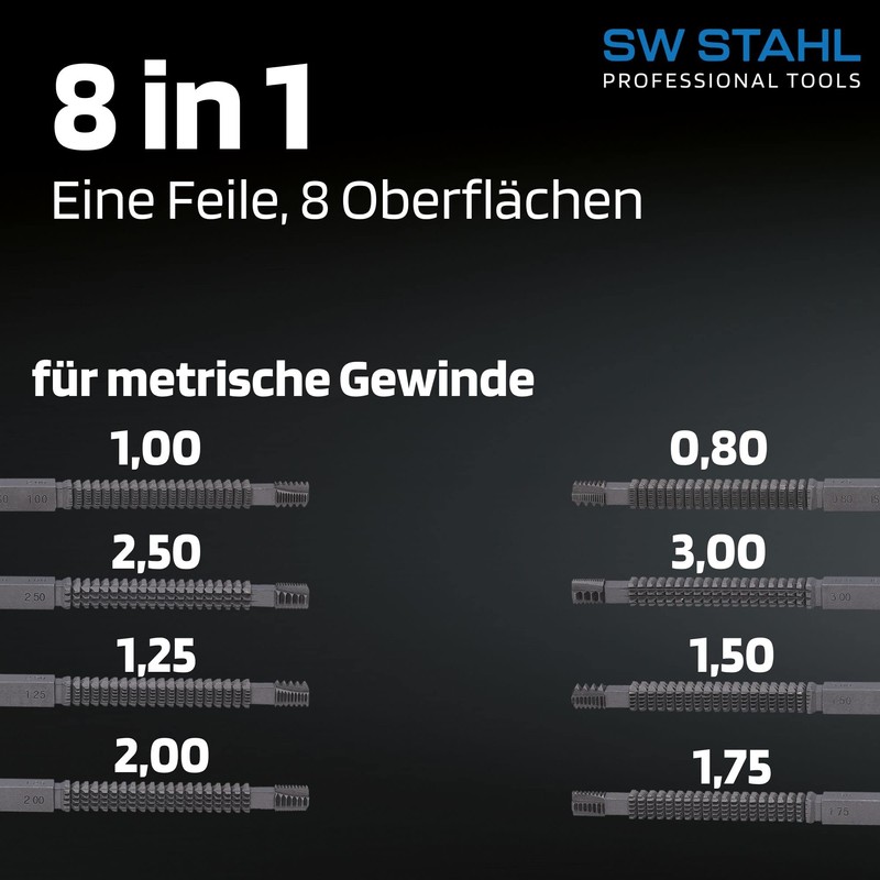 SW-Stahl 81680L Thread File Metric / for Thread Pitch from