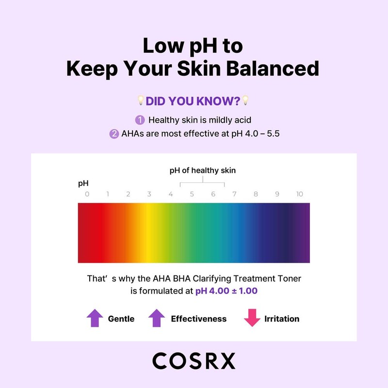 COSRX [COSRX]AHA/BHA 7 Clarifying Treatment Toner 150ml