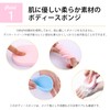 【Hair Removal Cream Compatible】 Washable and reusable hair removal support