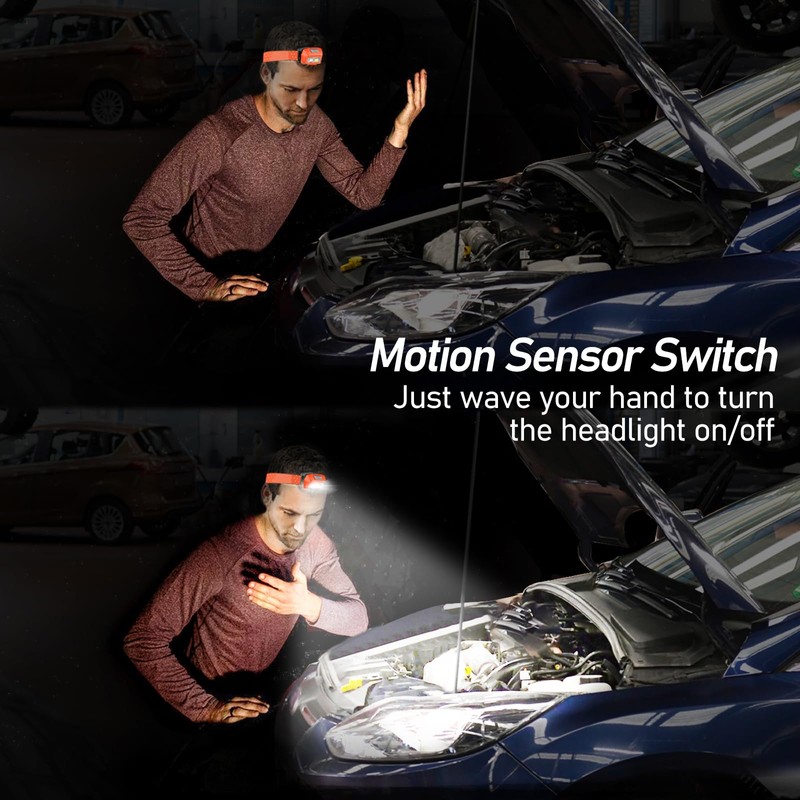 Blukar Headlamp Flashlight, 2-Pack Super Bright LED Rechargeable Headlight -