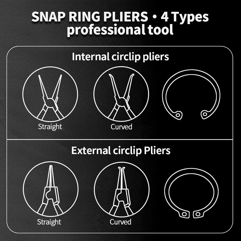 SPEEDWOX Snap Ring Pliers for Holes, Curved Claws, 90° Tip