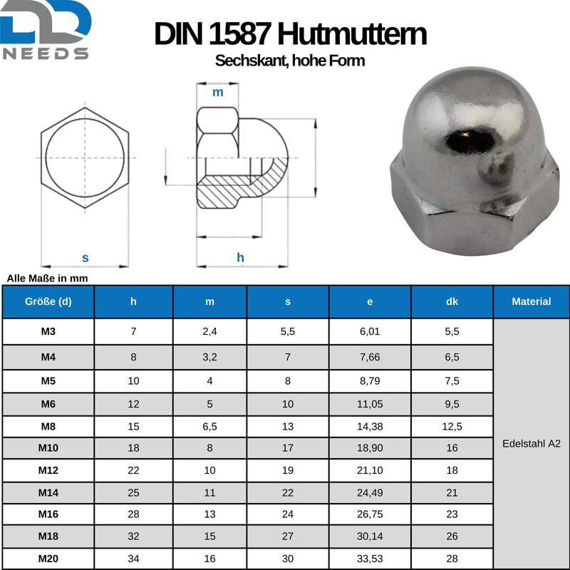 D2D Pack of 10 Hexagonal Cap Nuts High Shape Size