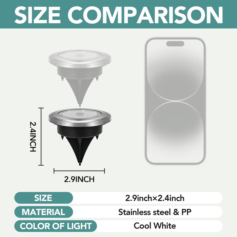 SOLPEX Mini Solar Ground Lights, 20 Pack Solar Lights Outdoor