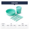 Sea to Summit Passage 1-Person Camping Dinnerware Set, Bowl, Cup,