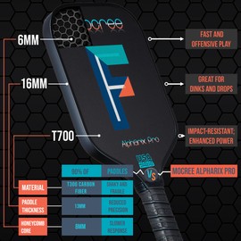 MOCREE 2025 Alpharix Pro USAPA Approved Pickleball Paddle – T700 Carbon Fiber with Power and Big Spin |Mid Weight Paddle for Intermmediate or Big Hands | Unique Initial Design, Letter F