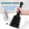 Roczential Plunger Sink & Drain Plunger for Kitchen Sinks, Bathroom