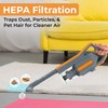 Koblenz Atlas Stick Vac 3-in-1 Cyclonic Vacuum Cleaner, HEPA Filtration,