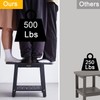 HDPS Shower Bench Seat for for Inside Shower, Waterproof Shower