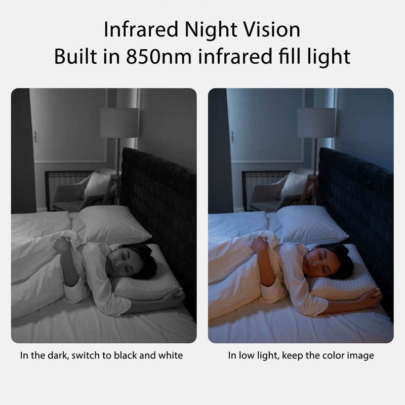 5MP WiFi Smart Camera for Tuya Night Vision AI Motion
