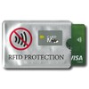 Minder® 5 Pack Designer Card Minder RFID Blocking Secure Protector