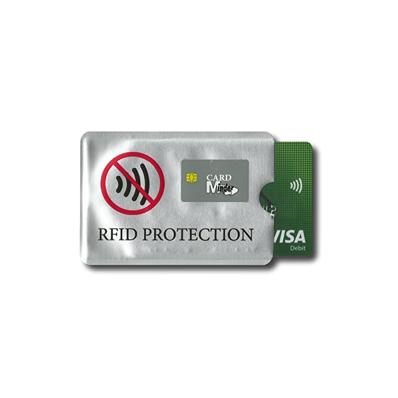 Minder® 5 Pack Designer Card Minder RFID Blocking Secure Protector