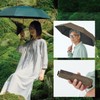 Wpc. SIP-001-102 Parasol SiNCA MINI 50 7K Red [Light Shading