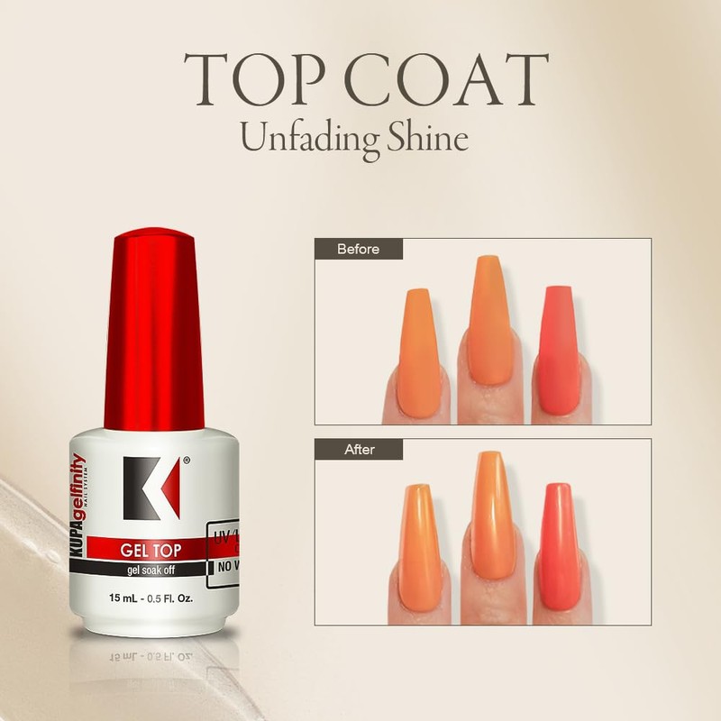 KUPA GelFinity Gel Topcoat Gloss Finish 8oz