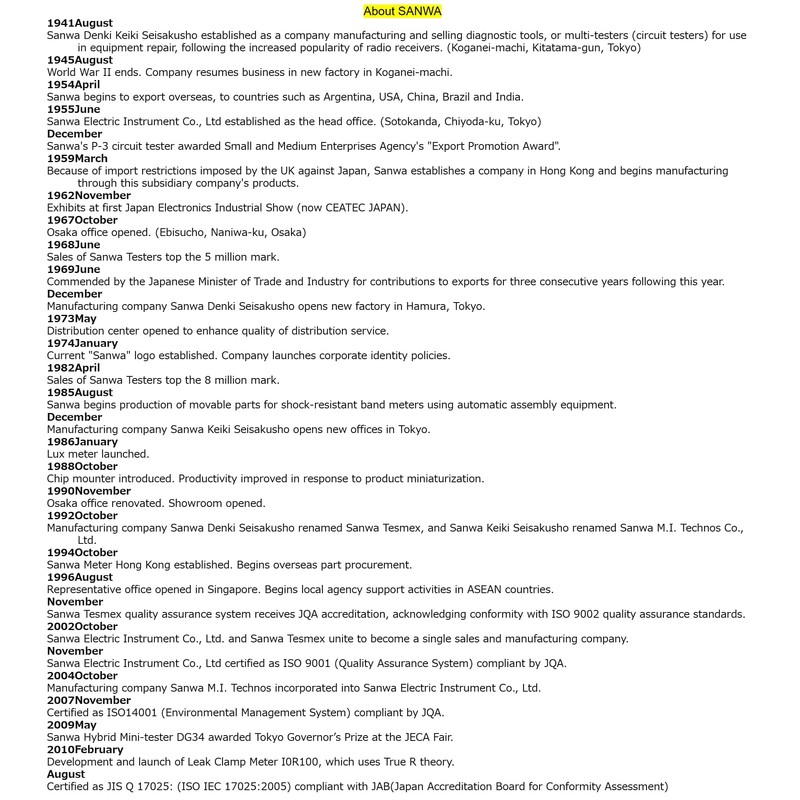 GuliTech Japan Sanwa TA55 Analog Multitesters Multifunction Multi-Range Pointer Multimeter