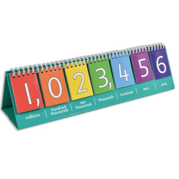 Edx Education Student Place Value Flip Chart - Millions - in Home Learning Supplies for Math Lessons - Double-Sided - Whole Numbers and Decimals - Ones, Tens, Hundreds, Thousands and Millions