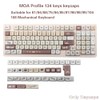 AKepopery Sushi Cat Theme PBT Keycaps MOA Profile Key Caps