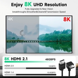 SHULIANCABLE Ultra Thin 8K HDMI 2.1 Right Angle 90 Degree Right Angled Cable, L Flexible Slim High Speed Cord 4K@120Hz 8K@60Hz Type-A Male to Male Computer HDTV (Right Angled, 2M)