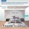 Passky Ceiling Fans with Lights, 52 inch Sleek Ceiling Fan