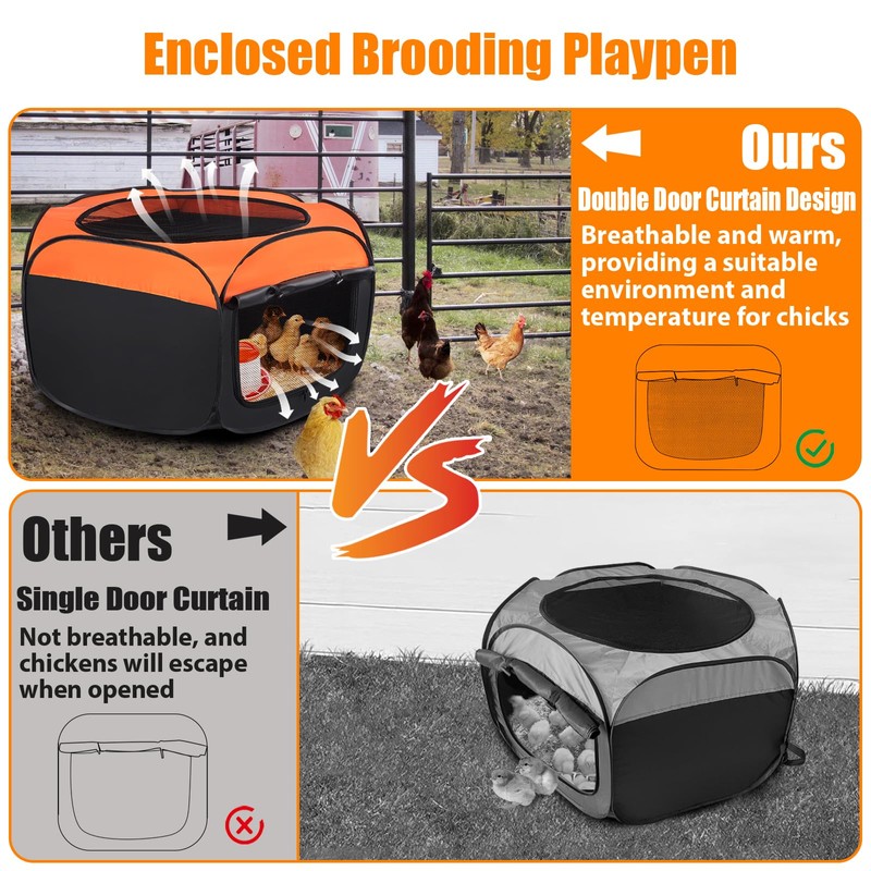 Chick Brooder Box, Upgrade Double Door Brooder Box for Chick
