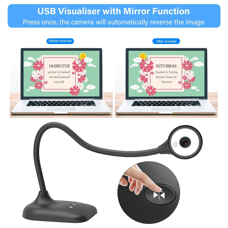 kitchbai Document Camera for Teachers, Webcam and Overhead Camera for