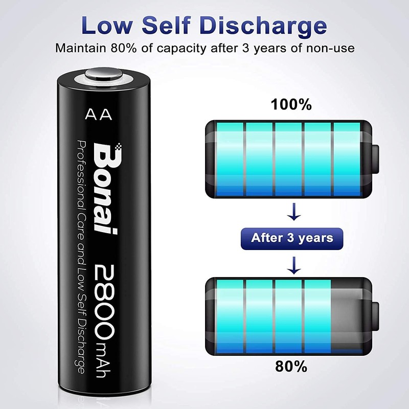 BONAI Rechargeable AA Batteries 2800mAh High Capacity, Recharge up to