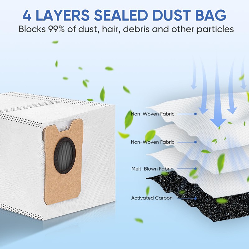 BIHARNT 15 Pack Omni C20 Dust Bags for Eufy C20