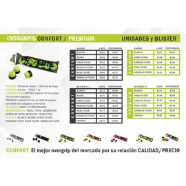 Overgrips Pro Elite Comfort Blister Contains 6 Units in Orange and Perforated.