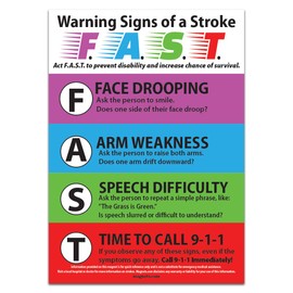 5 Pack - Stroke Warning Signs F.A.S.T. Refrigerator Safety Magnet – Large Print – 5inch x 7inch…