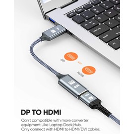 DisplayPort to HDMI Adapter 4K 30Hz,Snowkids DP to HDMI Converter,Gold-Plated Display Port Male to HDMI Female Connector