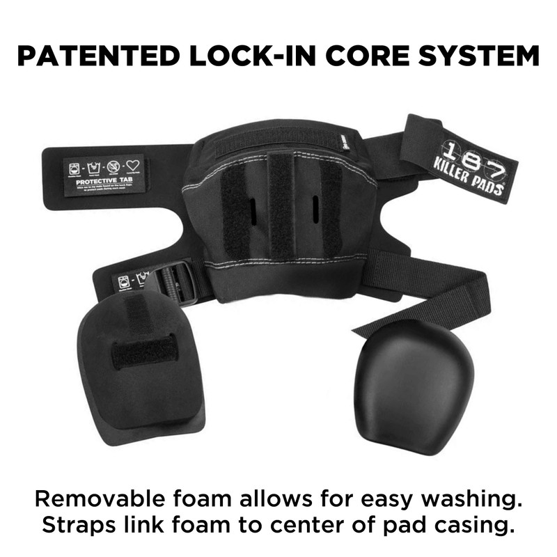 Pro Derby Knee Pads – Black/Black