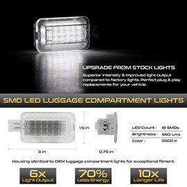 VIPMOTOZ Full LED Door Step Courtesy Lights Compatible With 2010-2023 Subaru Legacy Forester Outback Axscent 2022-2023 BRZ Direct Replacement Left & Right Side Pair Set