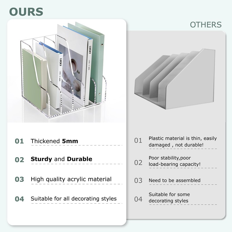 SANRUI Acrylic Desk Organizers, Clear Magazine File Holder, 5 Vertical