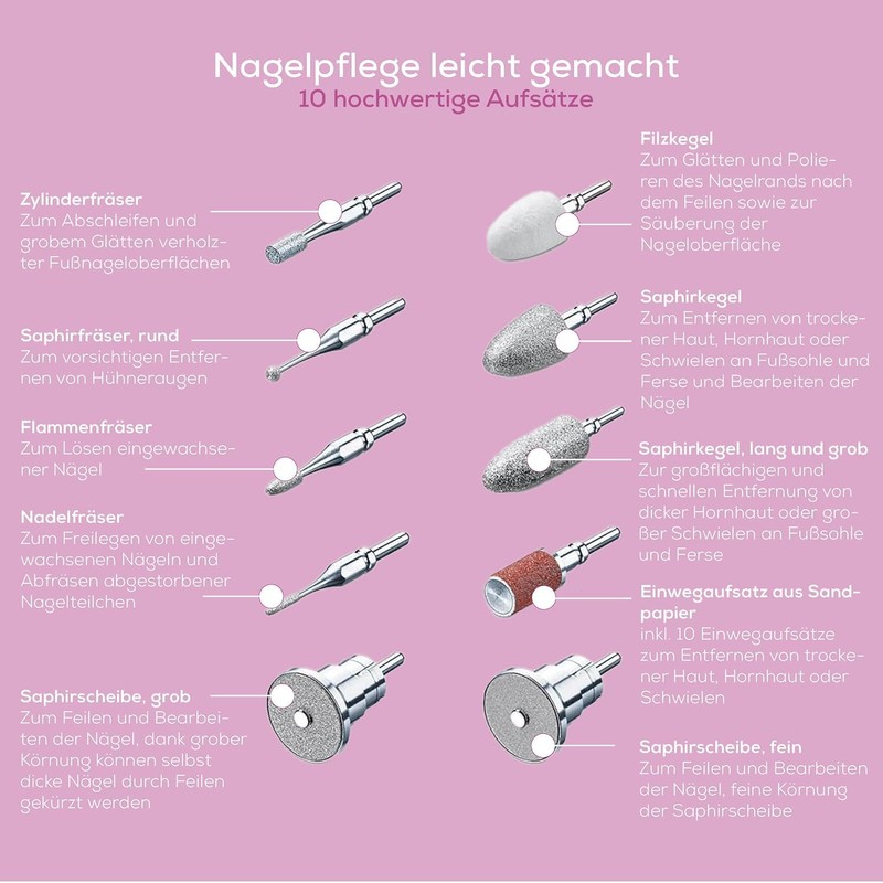 Beurer MP 62 Electric Manicure / Pedicure Set with 10