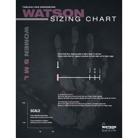 Watson Gloves Sparrow Sustainable Garden Glove for Women - Eco-Friendly, Made of Recycled Products