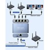 WinRaybot Ethernet Splitter, ethernet hub 4 Port gigabit,Ethernet Splitter 1