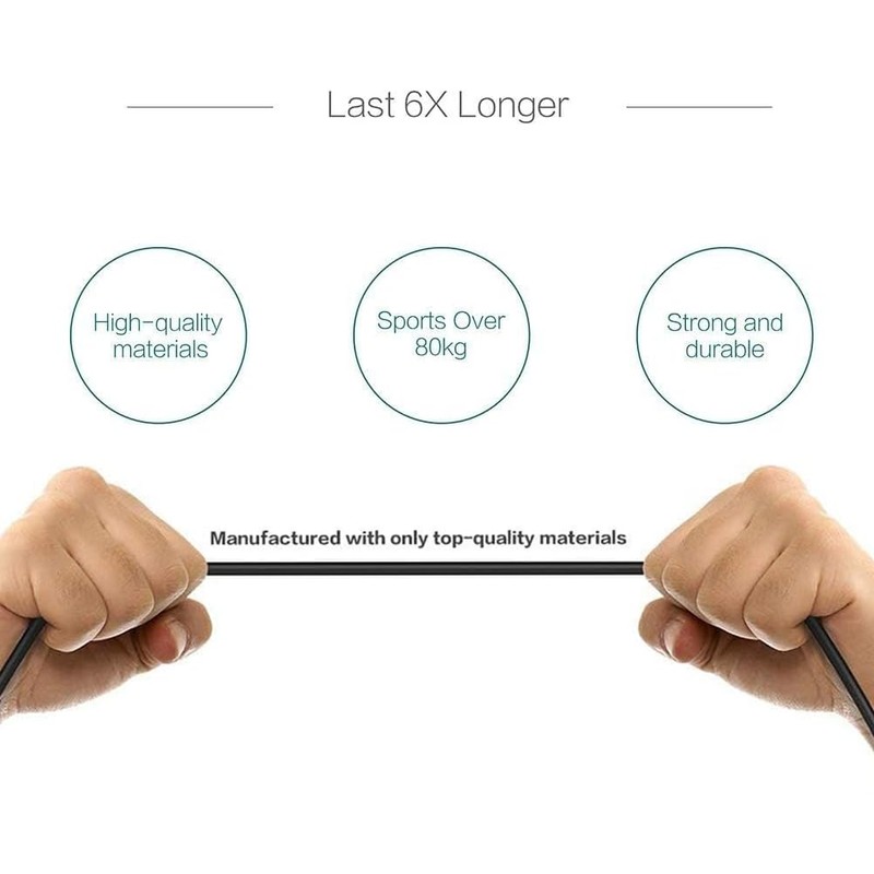 E ECSEM Charger Cable for AngelSense Personal GPS Tracker, Replacement