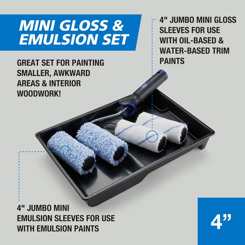 Harris Trade Jumbo Mini Gloss & Emulsion Roller Set, 4"