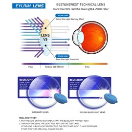 EYLRIM Thick Square Frame Blue Light Glasses for Women Men Non Prescription Computer Eyeglasses(09 White)